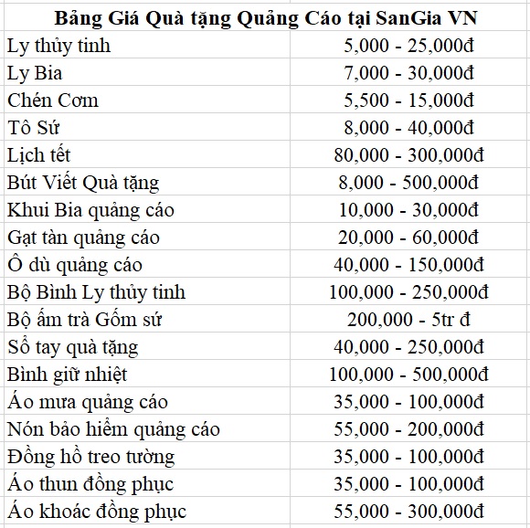 Bảng giá quà tặng tại SanGia VN
